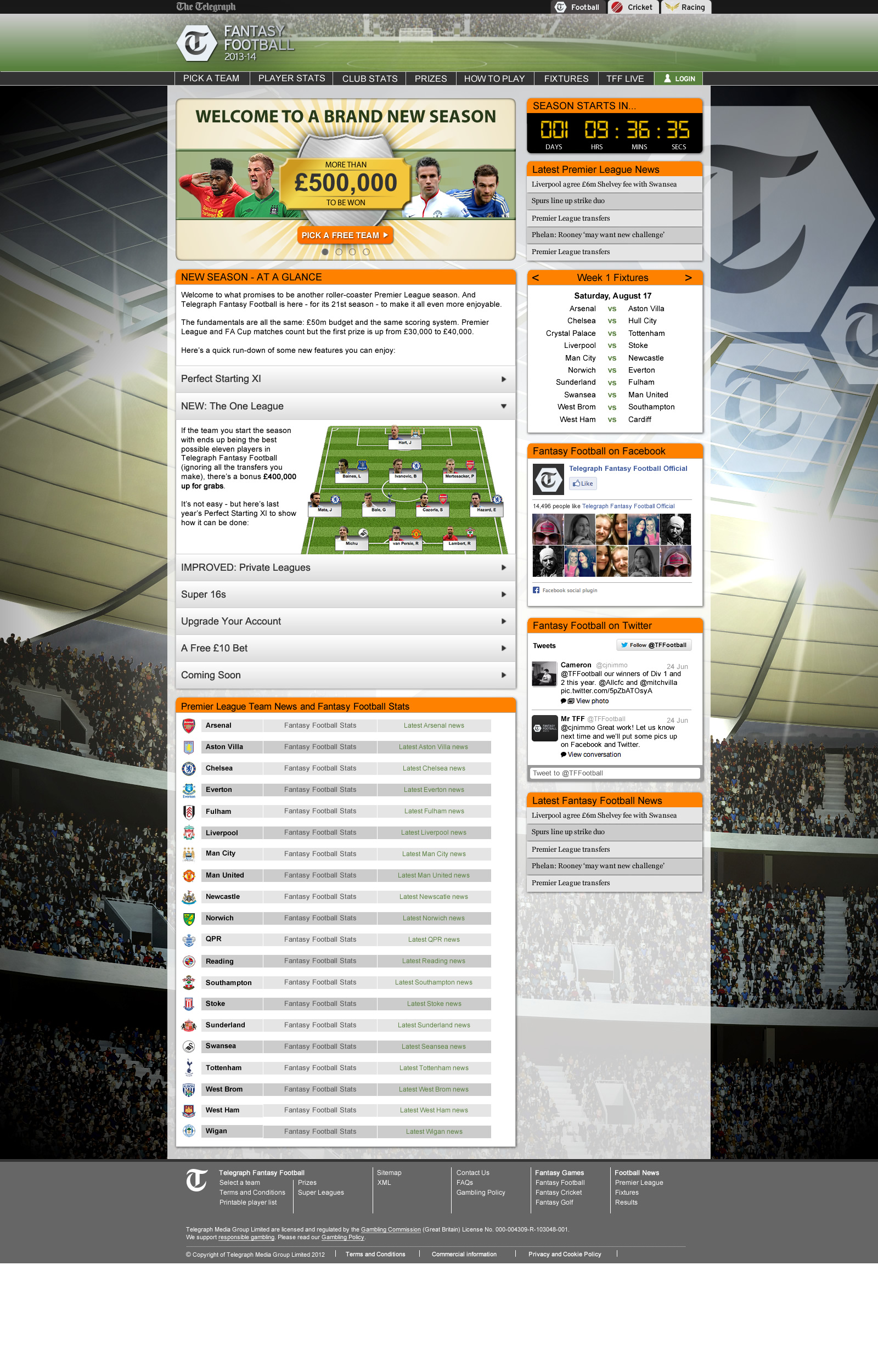 Telegraph Fantasy Football  1