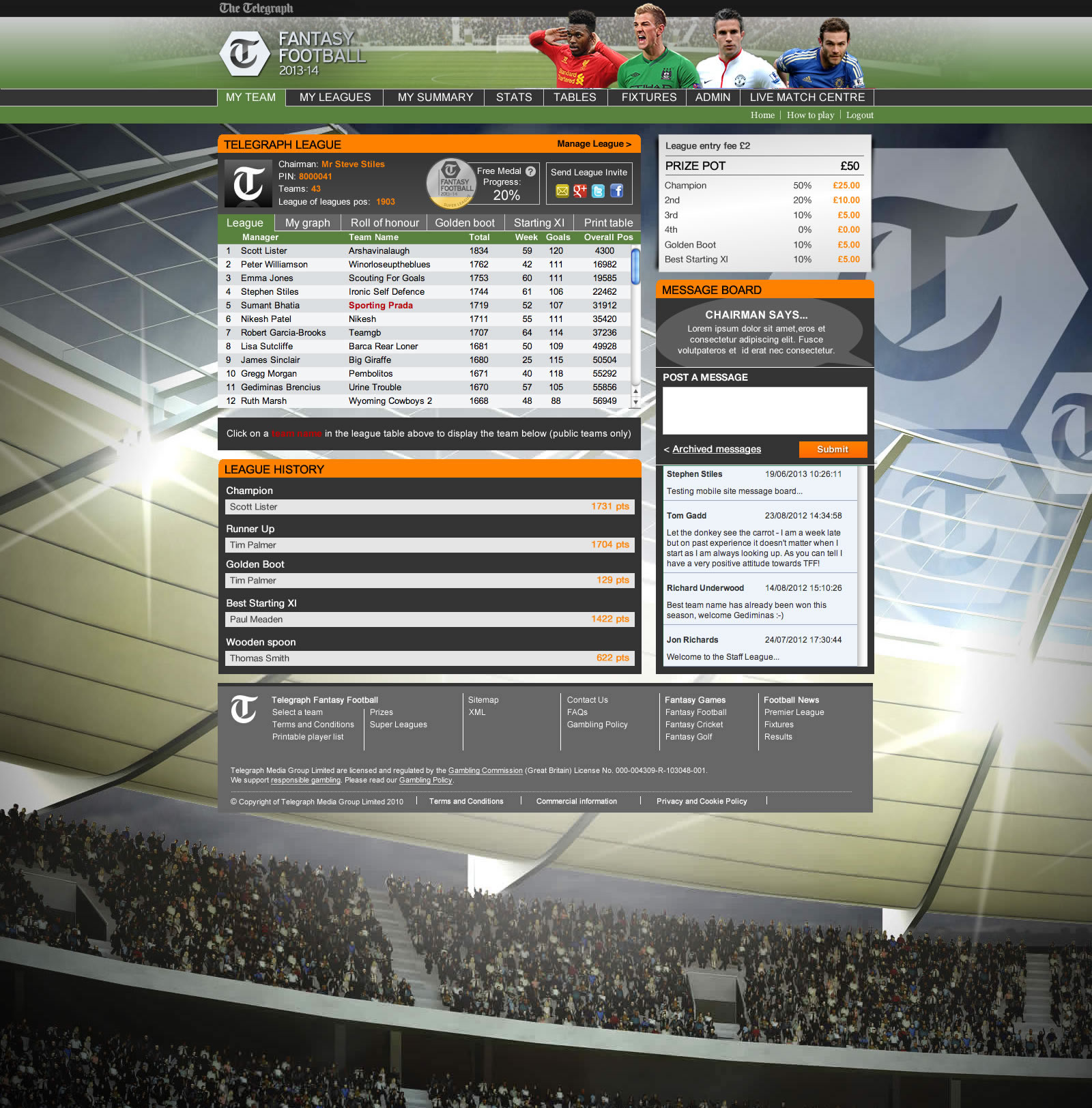 Telegraph Fantasy Football 4