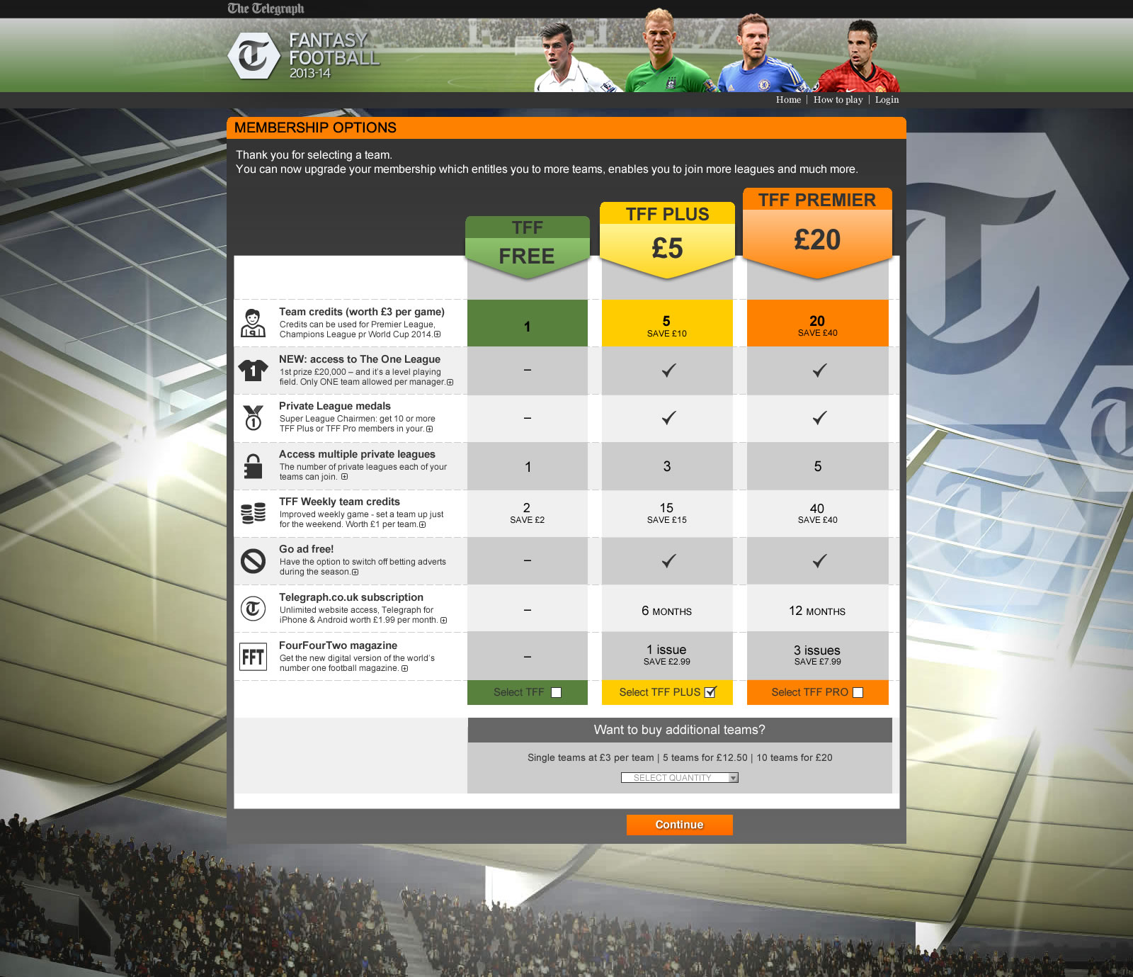 Telegraph Fantasy Football 6